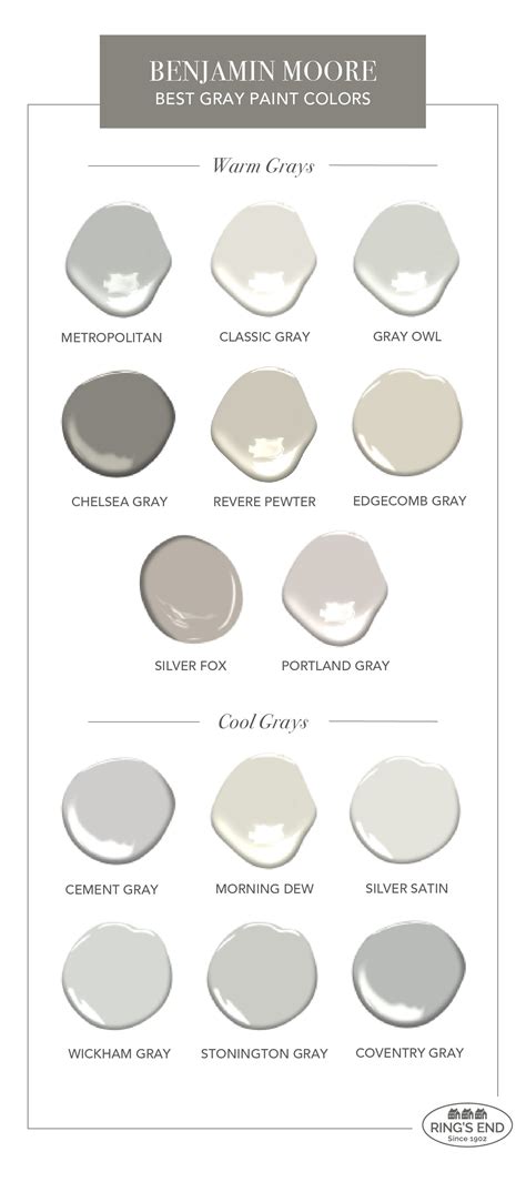 benjamin moore web grey